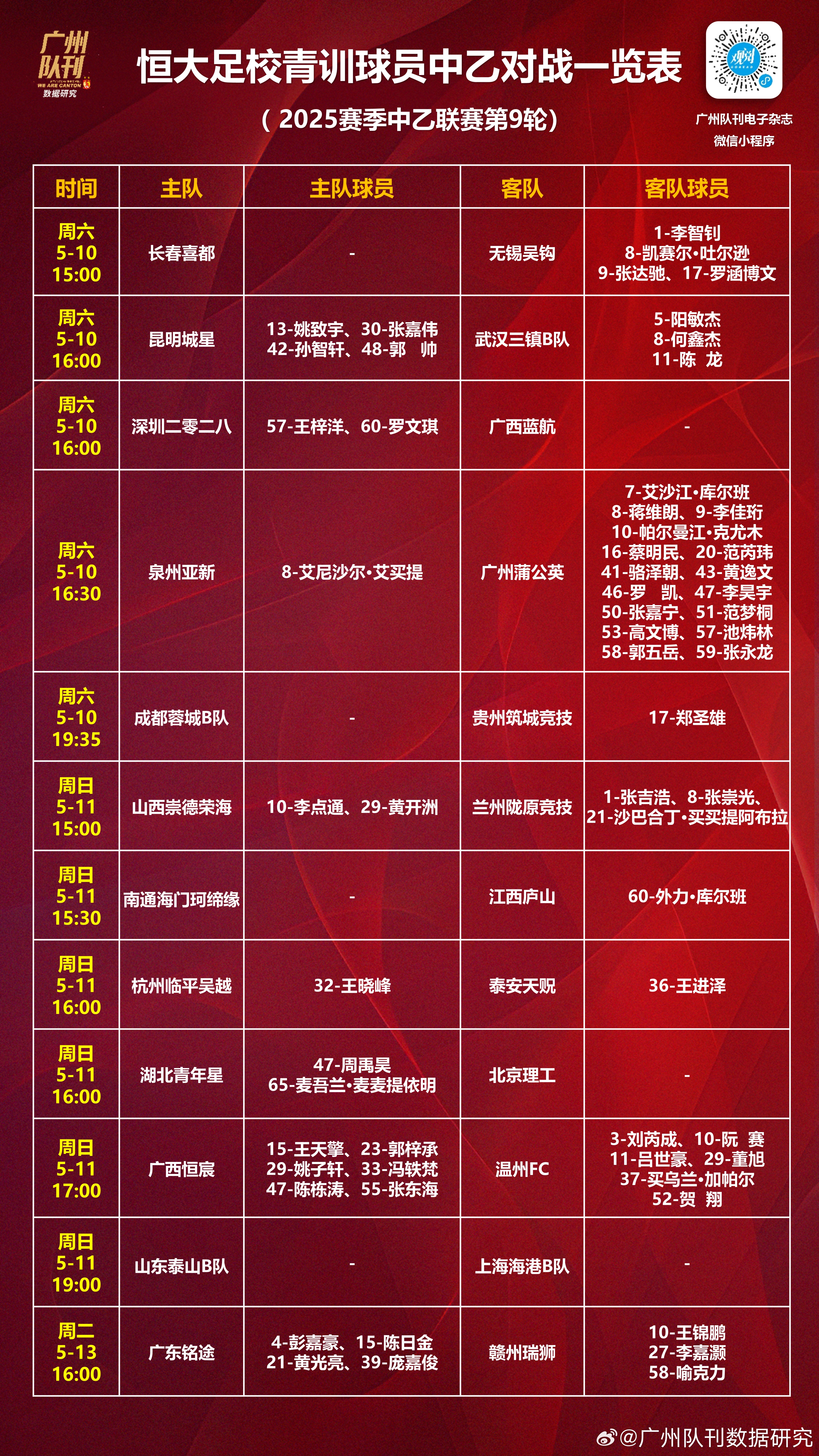 足总杯赛程吃紧，广州队国际比赛日手感冰凉，管理层满意，训练强度明显提升