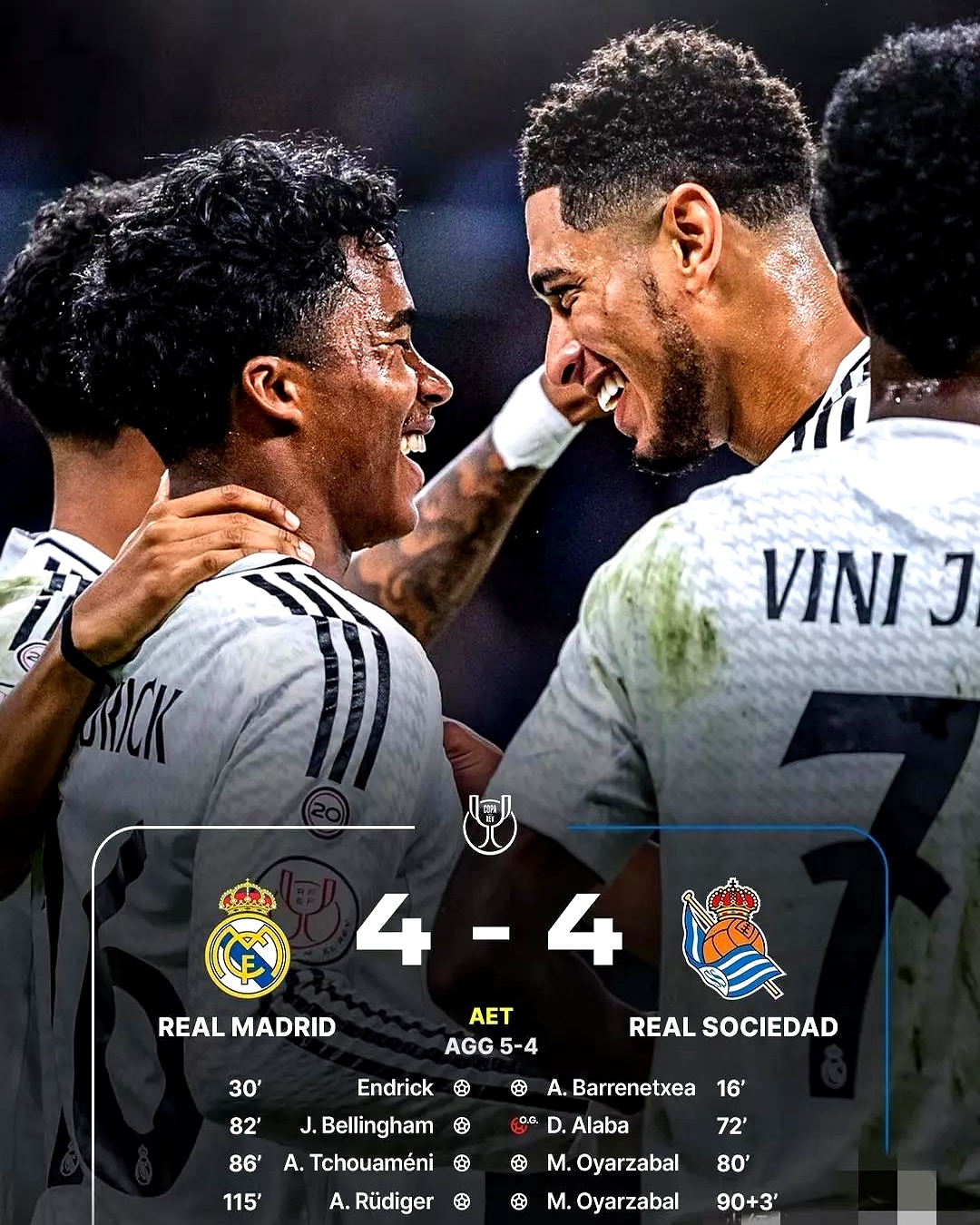 赛前体能课后；皇家马德里豪取连胜备战NBA常规赛；话题不断；年轻球员得到机会的简单介绍