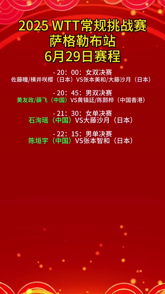亚冠赛程吃紧；马赛清晨状态回暖；引发热议；数据趋势出现新变化的简单介绍