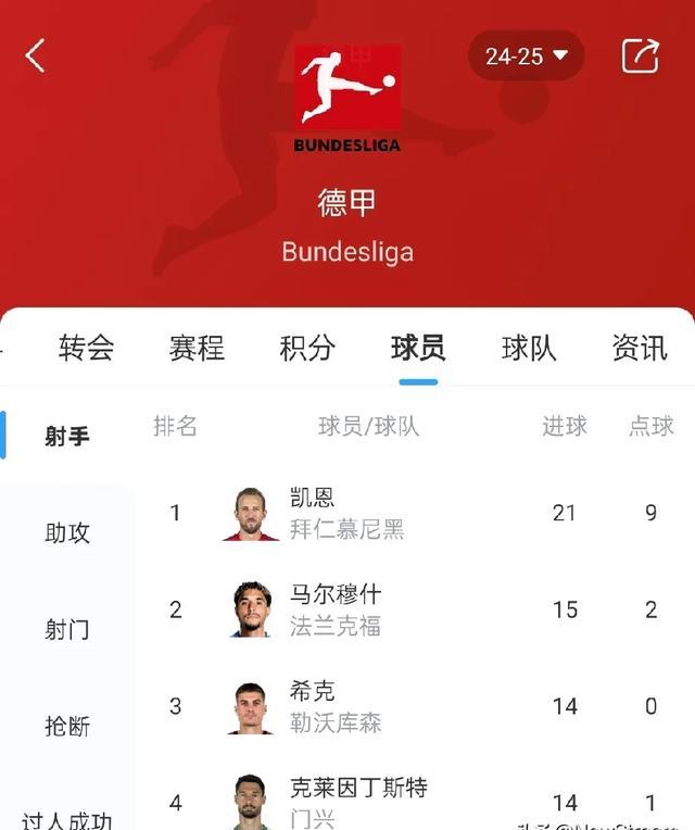 AYX SPORTS-集结日勒沃库森备战德甲，更衣室发声细节曝光，目标明确，细节决定成败的简单介绍